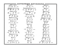 Японская катакана (иероглифы)